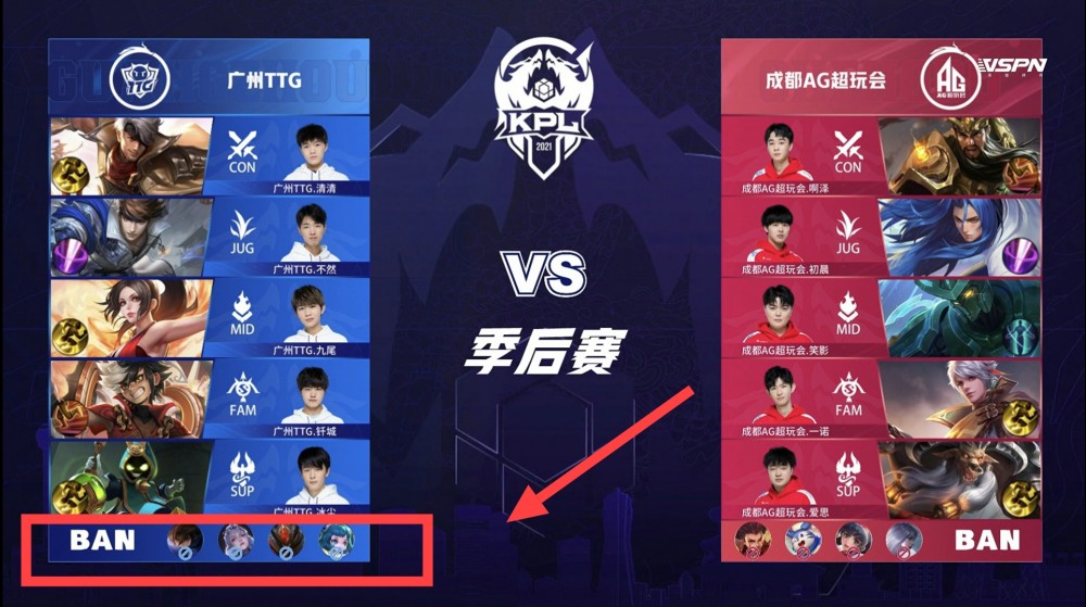 节奏变化 节奏变化