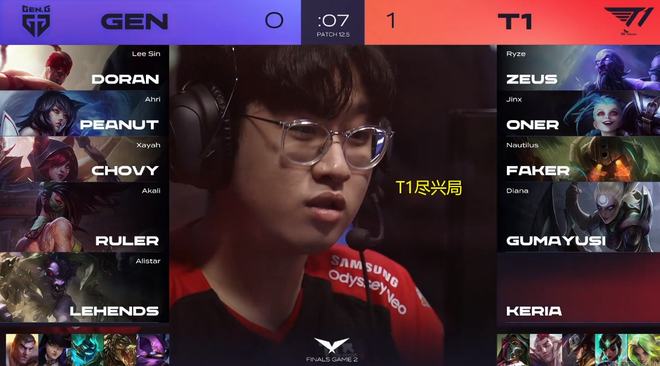 細數21世 細數21世